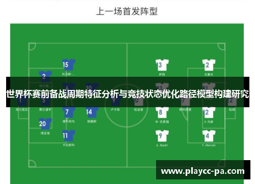 世界杯赛前备战周期特征分析与竞技状态优化路径模型构建研究