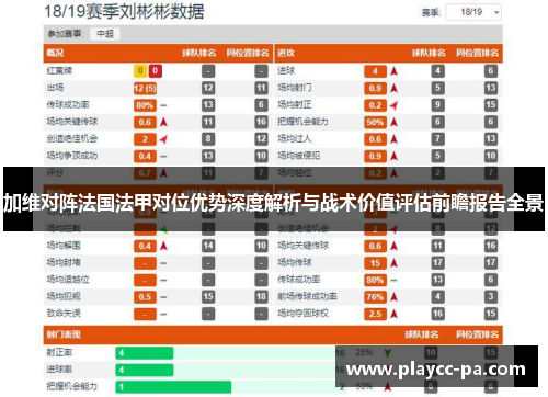 加维对阵法国法甲对位优势深度解析与战术价值评估前瞻报告全景 加维对阵法国法甲对位优势深度解析与战术价值评估前瞻报告全景