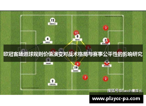 欧冠客场进球规则价值演变对战术格局与赛事公平性的影响研究