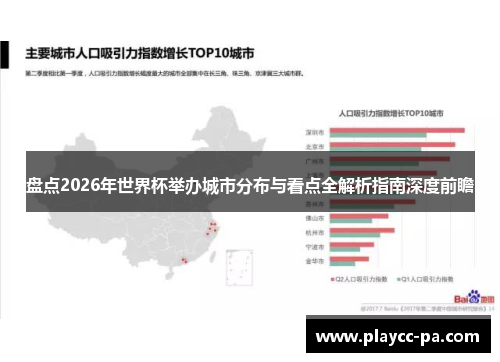 盘点2026年世界杯举办城市分布与看点全解析指南深度前瞻 盘点2026年世界杯举办城市分布与看点全解析指南深度前瞻