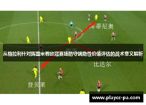 从格拉利什对阵国米看欧冠赛场防守端隐性价值评估的战术意义解析 从格拉利什对阵国米看欧冠赛场防守端隐性价值评估的战术意义解析