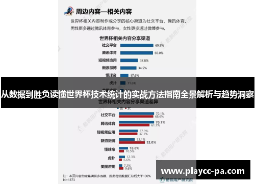 从数据到胜负读懂世界杯技术统计的实战方法指南全景解析与趋势洞察