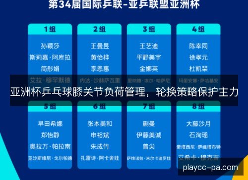亚洲杯乒乓球膝关节负荷管理,轮换策略保护主力 亚洲杯乒乓球膝关节负荷管理,轮换策略保护主力